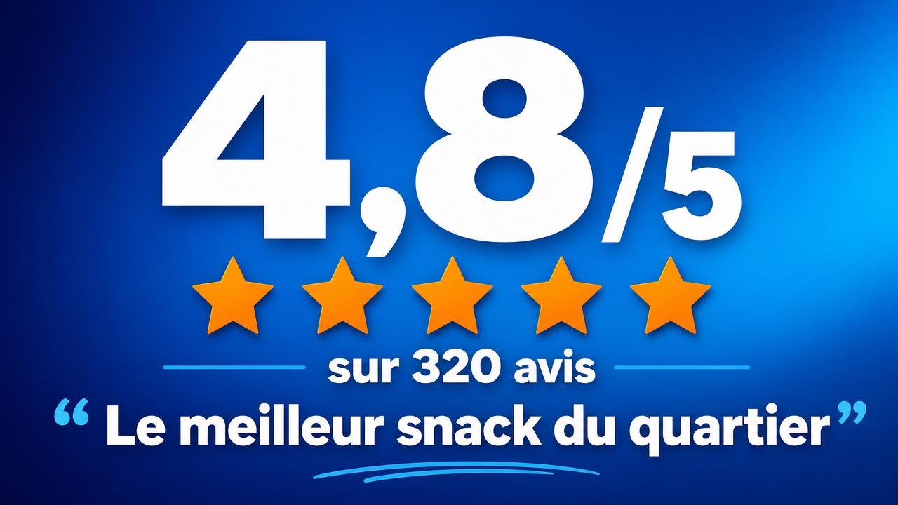 Exemple d'écran Display : Avis clients · note 4,8/5